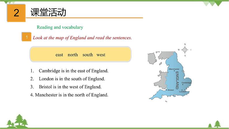 (外研版) 2021学年八年级英语上册 Module 3 Unit 2同步课件02