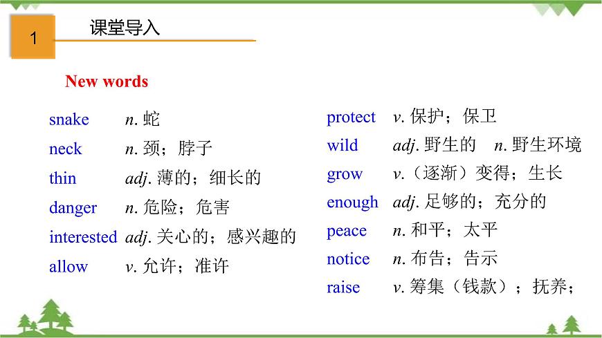 6.1 Unit 1 It allows people to get closer to them(課件)第2頁