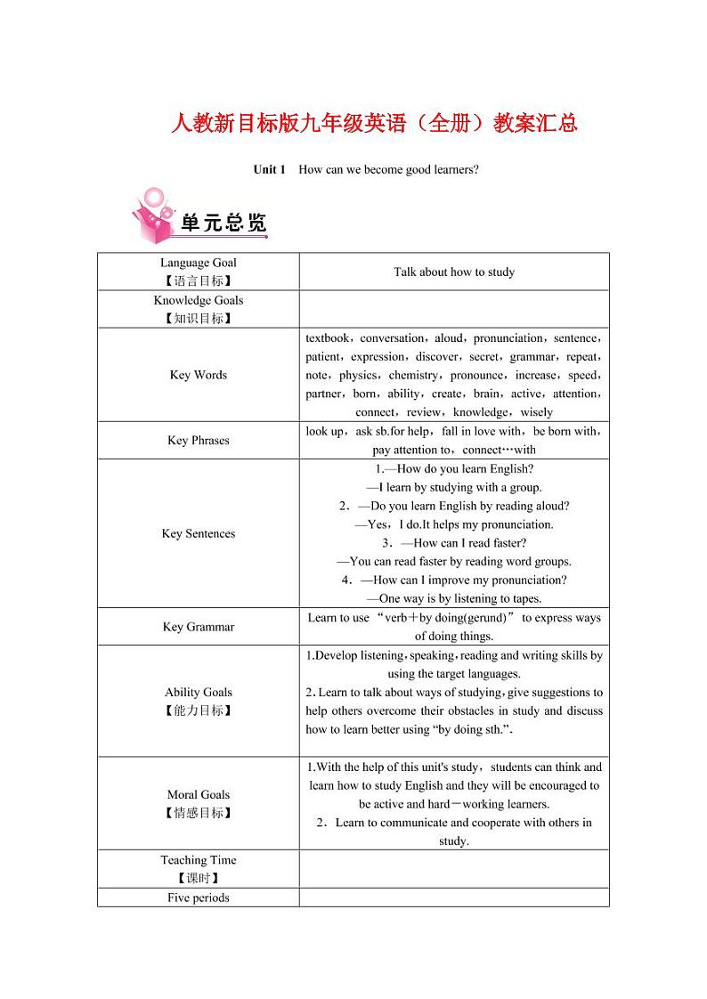 人教版九年级英语全册全套教案(教学设计)01