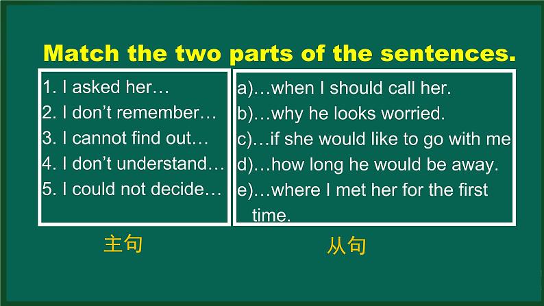 M9 Unit3 Language in use (1)-2ppt课件第6页