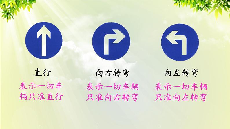 1人教版七年级英语下册 unit8 section B 1a-1d第7页