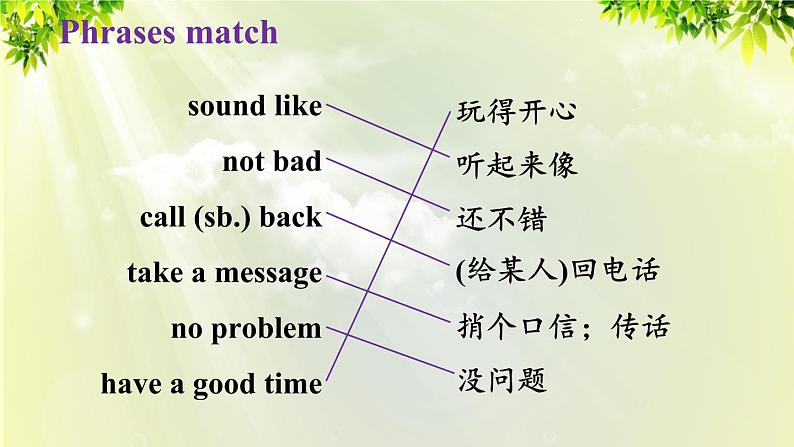 人教版七年级英语下册 unit7 section B 3a-self check 课件03