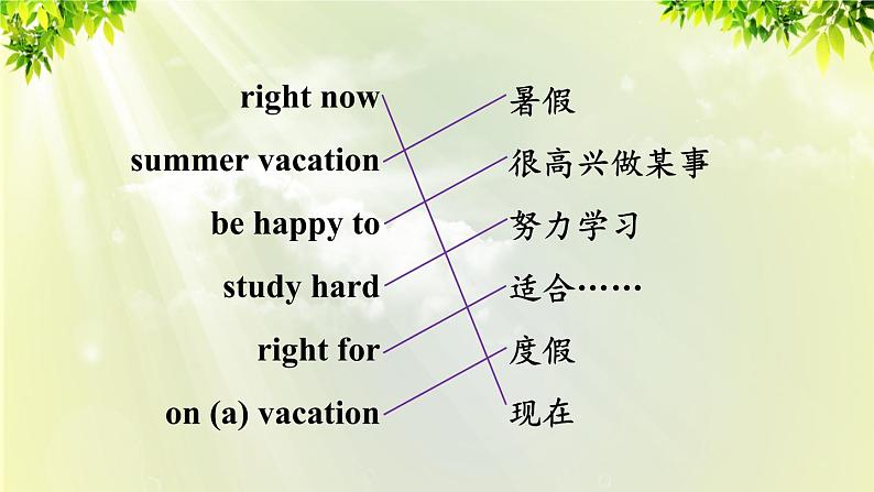 人教版七年级英语下册 unit7 section B 3a-self check 课件04