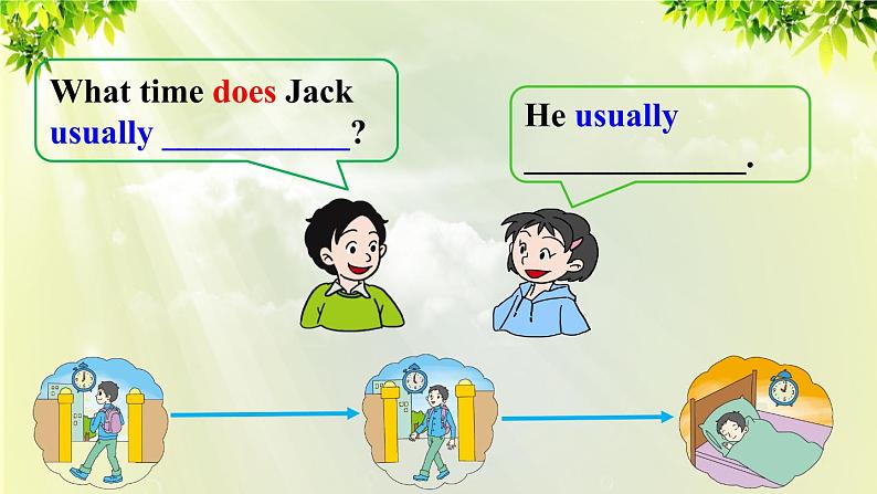 1人教版七年级英语下册 unit2 section A Grammar focus-3c第7页