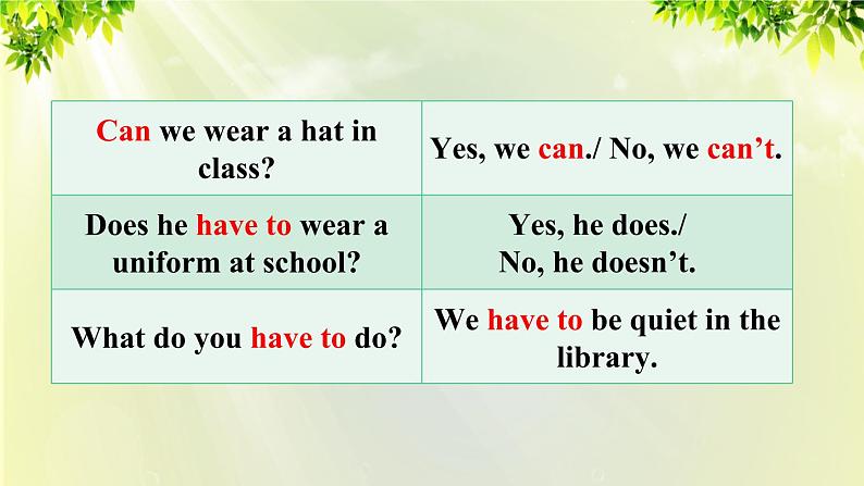 人教版七年级英语下册 unit4 section A Grammar focus-3c第5页