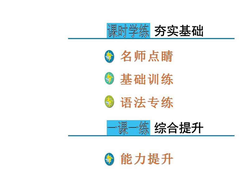 2020春外研版八年级英语下册课件:Module 5 Unit 3 Language in use (共22张PPT)02