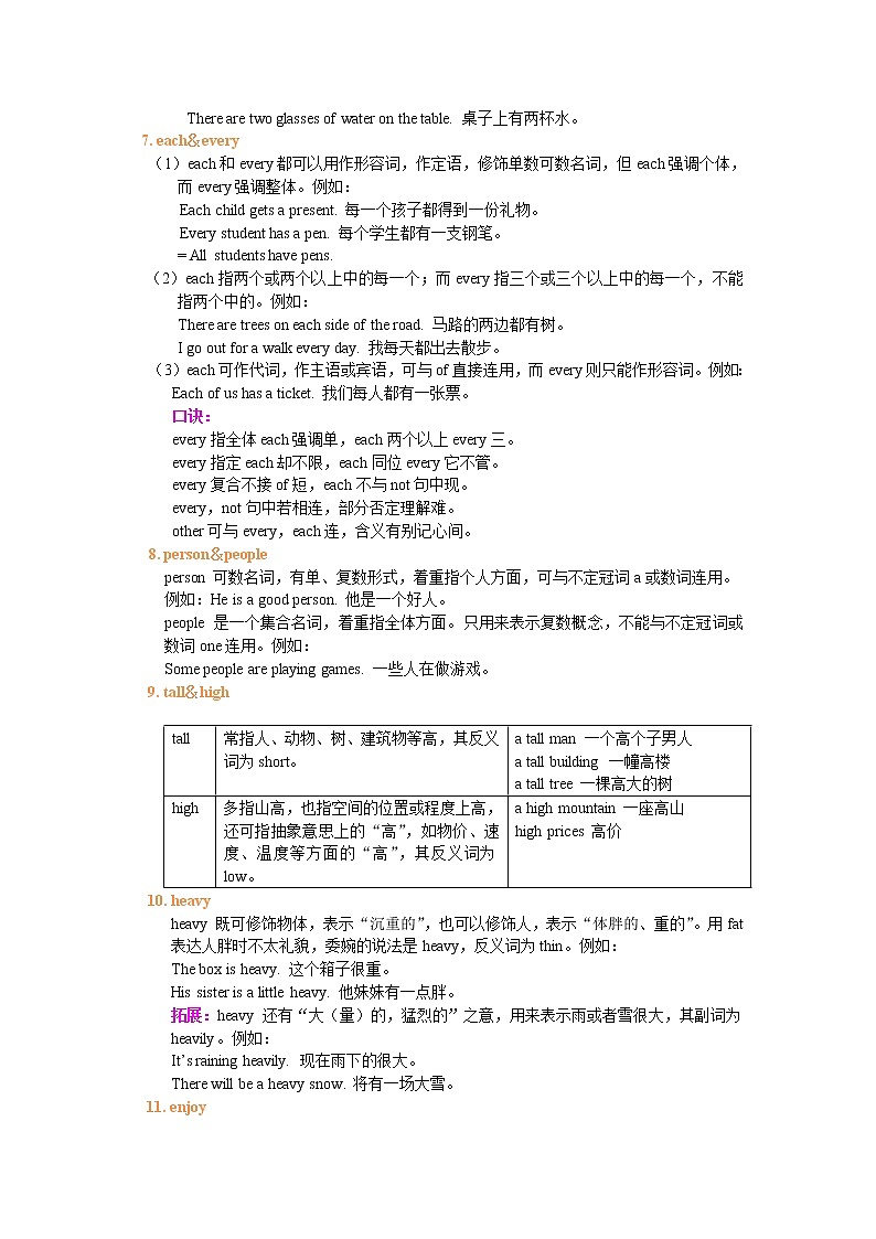 Unit 9 What does he look like词汇精讲精练02