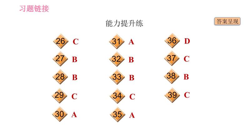 牛津 版九年级上册英语课件 Unit7 课时2 Reading II04