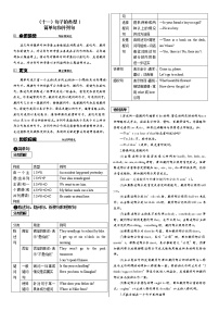 【11】中考英语专项复习 句子的类型Ⅰ 简单句和并列句