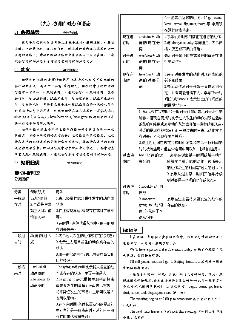 【9】中考英语专项复习 动词的时态和语态第1页