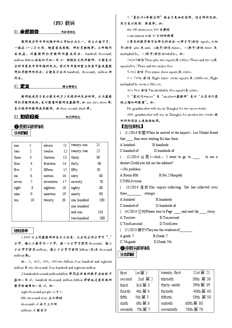 【4】中考英语专项复习 数词 练习01