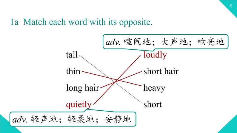 人教八上Unit3第一课时(sectionA1a-2d)第5页