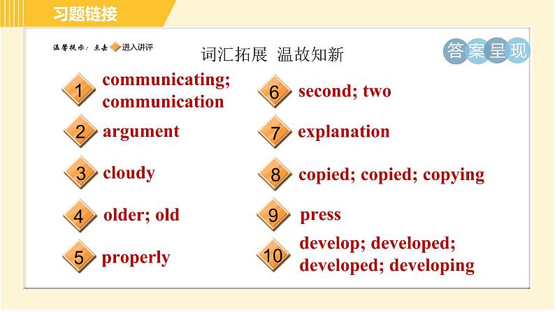 鲁教版八年级上册英语课件 Unit2 Period 4 Section B (3a—3b) & Self Check第2页