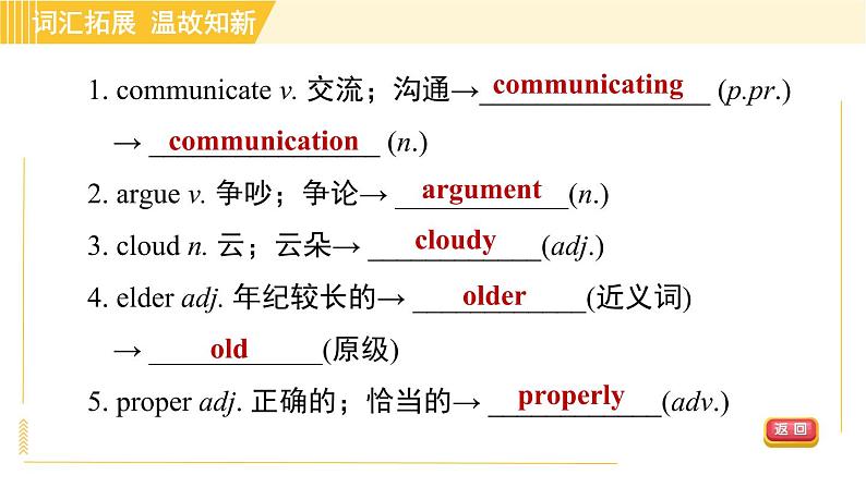 鲁教版八年级上册英语课件 Unit2 Period 4 Section B (3a—3b) & Self Check第4页
