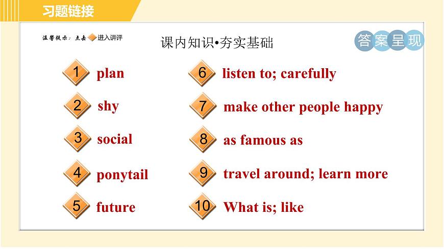譯林版八年級上冊英語課件 Unit1 Period 5 Integrated skills & Study skills第2頁
