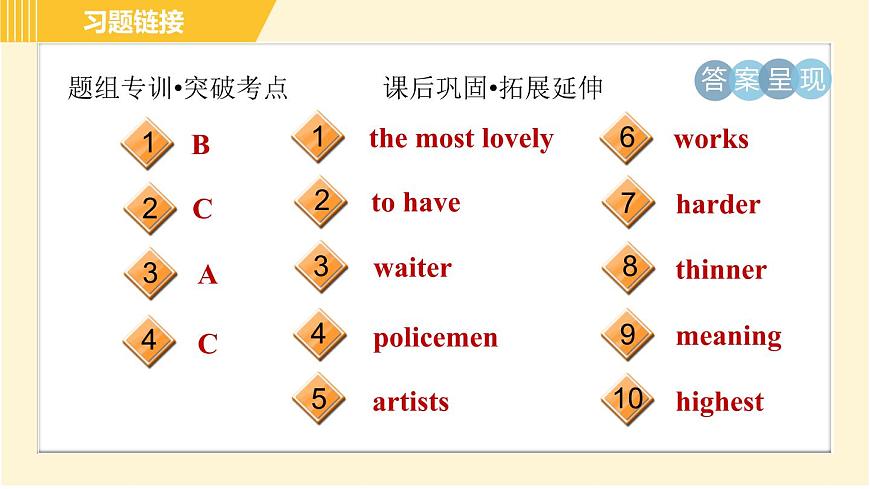 譯林版八年級上冊英語課件 Unit1 Period 5 Integrated skills & Study skills第3頁