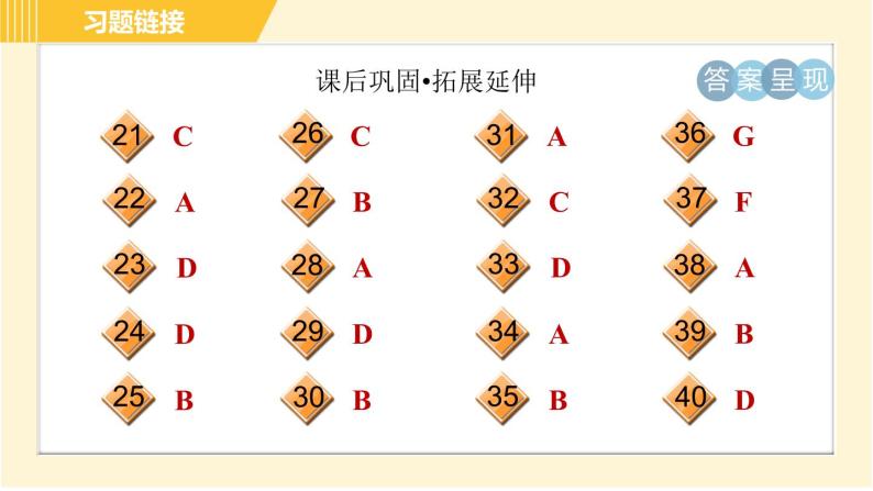 译林版八年级上册英语课件 Unit1 Period 4 Grammar05