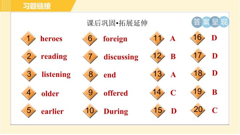 译林版八年级上册英语课件 Unit2 Period 3 Reading Ⅱ04