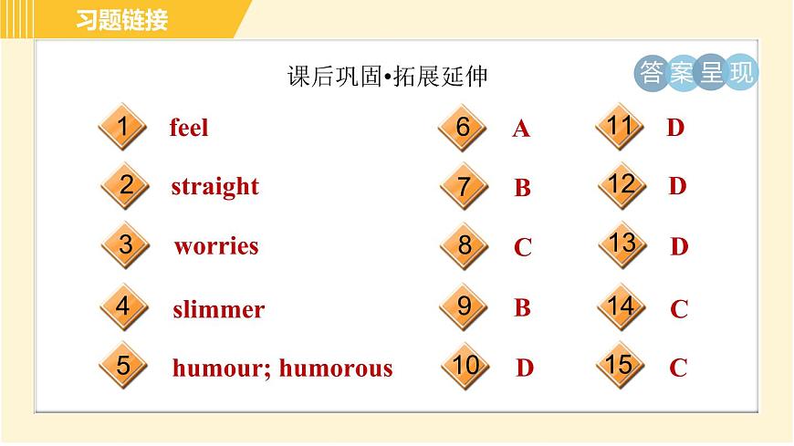 譯林版八年級(jí)上冊(cè)英語課件 Unit1 Period 2 Reading Ⅰ第4頁
