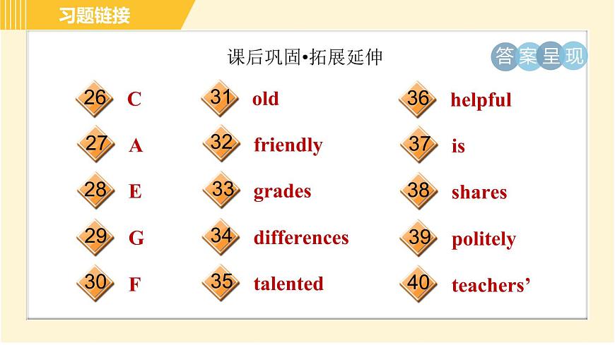 譯林版八年級(jí)上冊(cè)英語課件 Unit1 Period 2 Reading Ⅰ第6頁