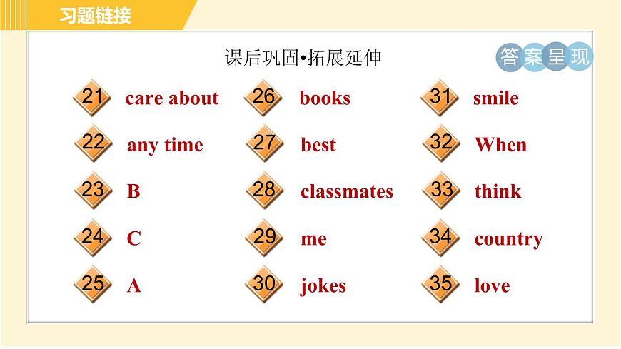 譯林版八年級上冊英語課件 Unit1 Period 3 Reading Ⅱ第5頁