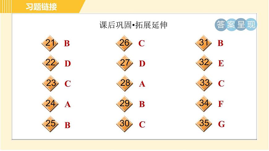 譯林版八年級上冊英語課件 Unit2 Period 2 Reading Ⅰ第6頁