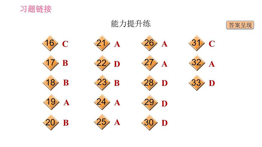 牛津譯林版九年級(jí)上冊(cè)英語(yǔ)課件 Unit4 課時(shí)2 Reading I第3頁(yè)