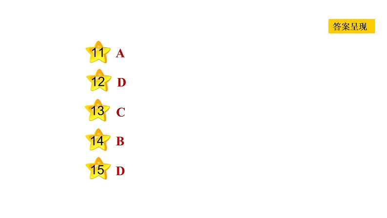 冀教版九年级上册英语课件 Unit4 Lesson 24 Writing a Poem03