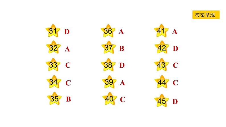 冀教版九年级上册英语课件 Unit6 Lesson 32 Moving Pictures第5页