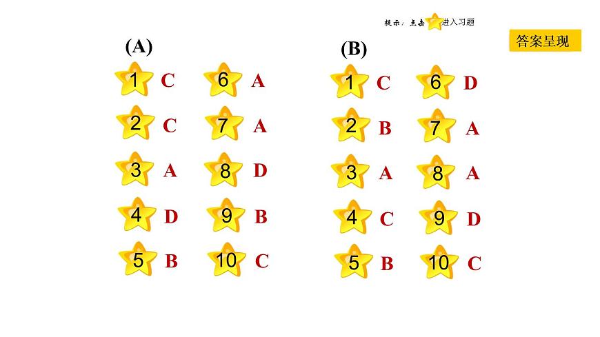 冀教版九年級上冊英語課件 期末專項(xiàng)訓(xùn)練 專項(xiàng)三　完形填空專訓(xùn)第2頁