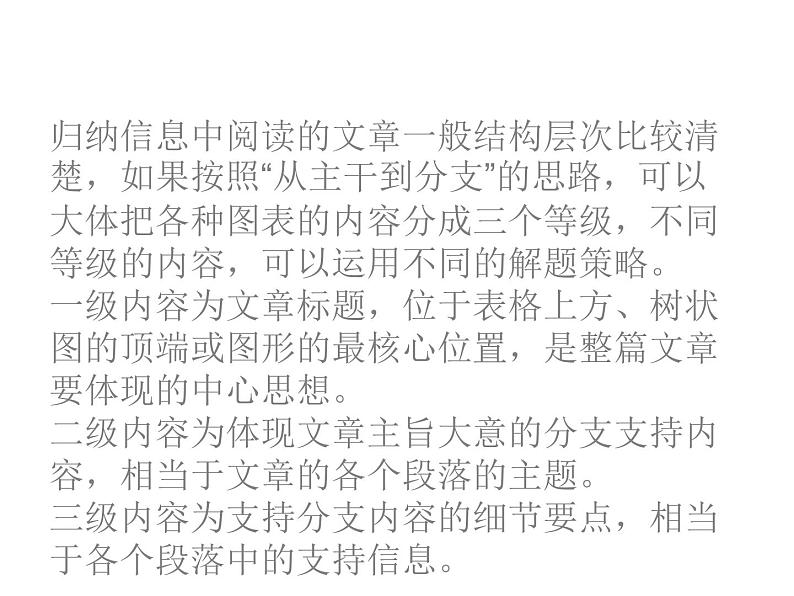 中考英语人教总复习课件:第三部分 中考题型指导第五节 读写综合 (共34张PPT)第5页