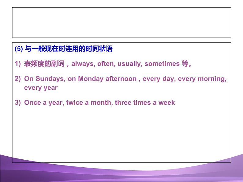 专题10 时态复习课件第7页