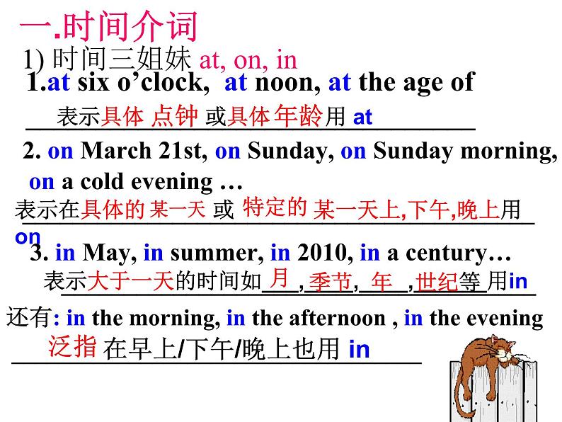 中考英语语法复习辅导课件-介词第7页