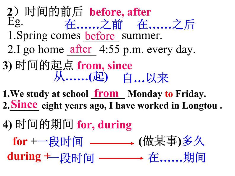中考英语语法复习辅导课件-介词第8页
