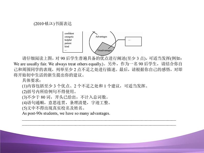 专题24 中考书面表达复习课件第7页