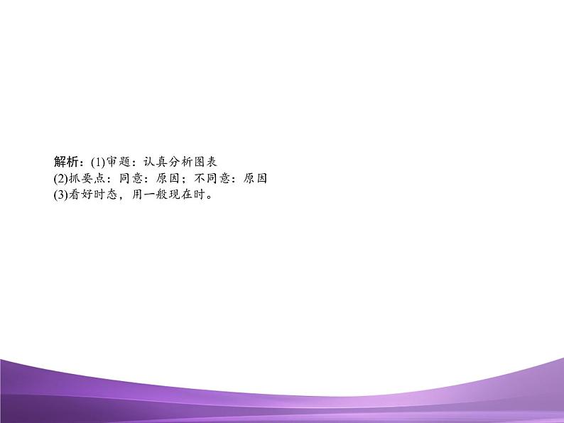 专题24 中考书面表达复习课件第8页