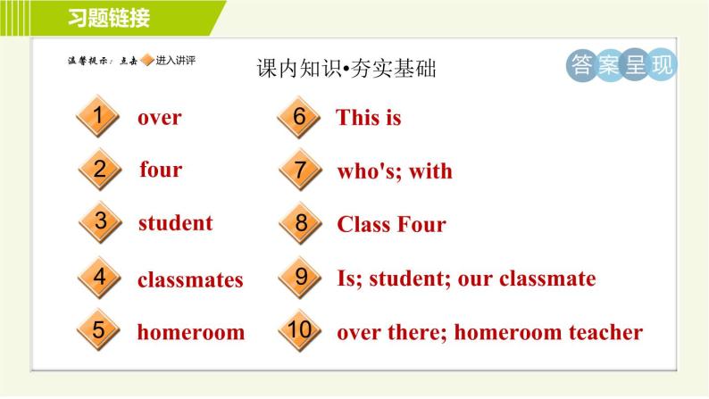 冀教版七年级上册英语习题课件 Unit1 Lesson 2 Teacher and Students02