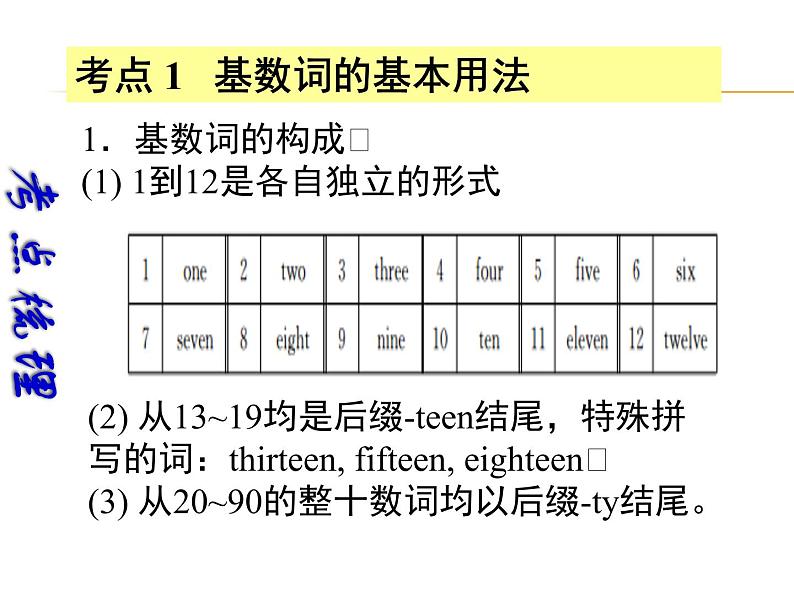 【中考宝典】中考英语(深圳地区)复习语法课件:数词与主谓一致03