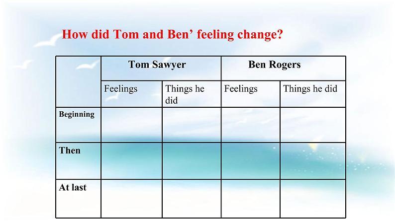 Unit 2 Books Lesson 6 Tom Sawyer 课件+教案05