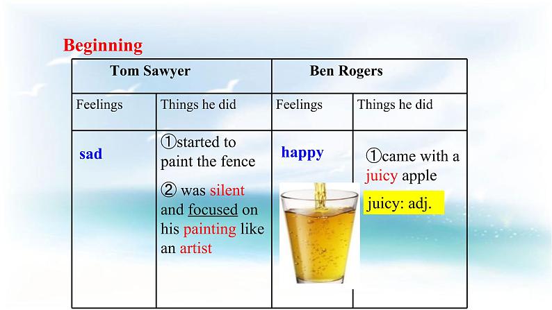 Unit 2 Books Lesson 6 Tom Sawyer 课件+教案07