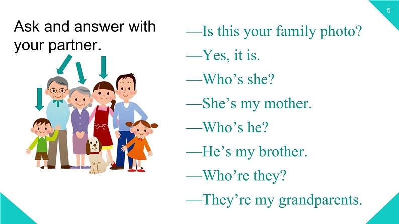 2021-2022学年人教新目七年级标英语上册 Unit2第二课时(Section A Grammar Focus-3c)课件第5页
