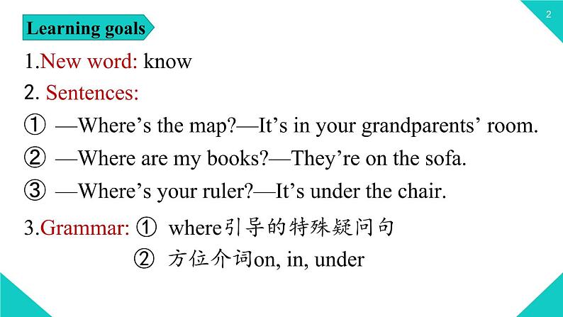 2021-2022学年人教新目七年级标英语上册 Unit4第二课时(Section A Grammar Focus-3c)(课件)第2页