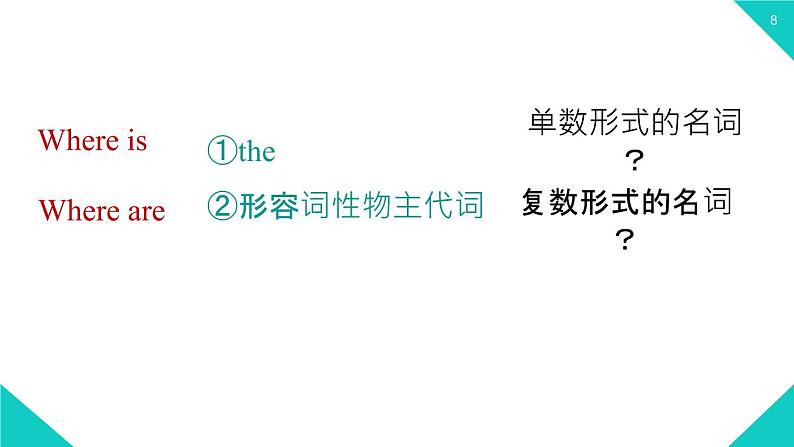 2021-2022学年人教新目七年级标英语上册 Unit4第二课时(Section A Grammar Focus-3c)(课件)第8页