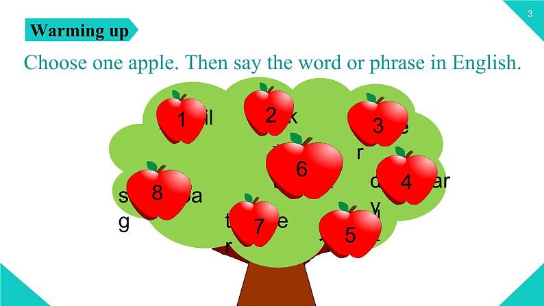2021-2022学年人教新目七年级标英语上册 Unit3第二课时(Section A Grammar Focus-3c)(课件)第3页