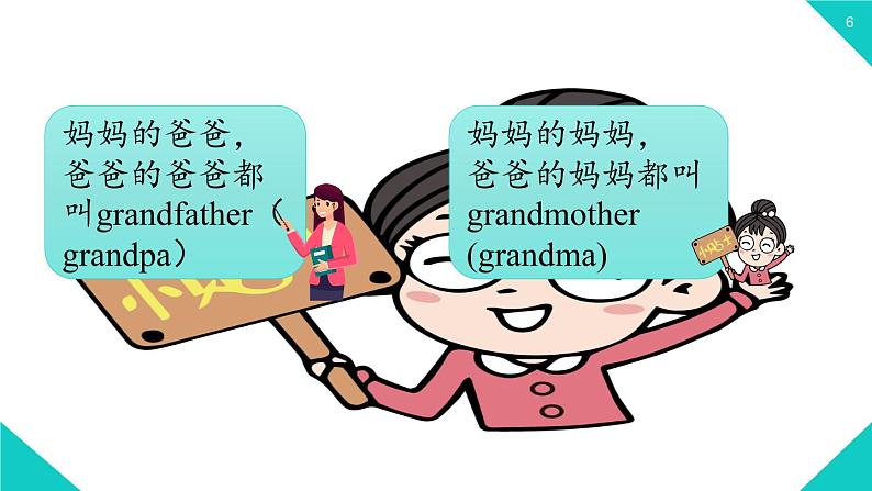 人教七上Unit2第一课时(Section A1a-2d)第6页