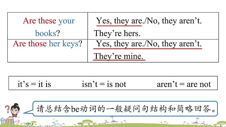 人教七上Unit3第二课时(Section A Grammar Focus-3c) PPT课件08