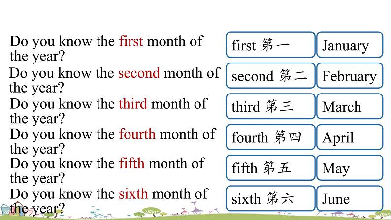 人教七上Unit8第一课时(SectionA1a-2e)第7页