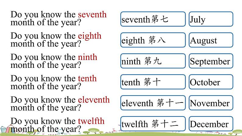 人教七上Unit8第一课时(SectionA1a-2e)第8页