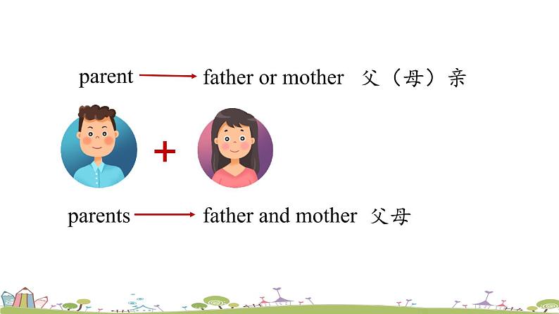 人教七上Unit2第一课时(Section A1a-2d) ppT课件+音频素材07