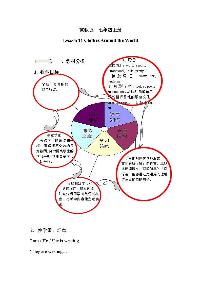 冀教版七年级上册英语教案 Unit2 Lesson 11第1页
